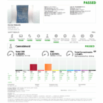 DeVINE CBD CBG Wake Up Call Day Time Gummies COA