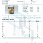 Hometown Hero CBD Dog Treats Chicken Dinner COA