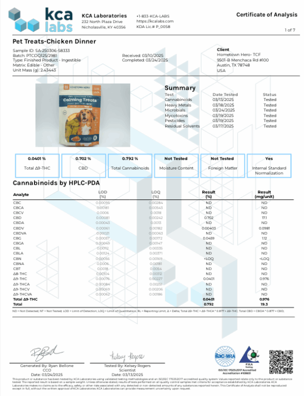 Hometown Hero CBD Dog Treats Chicken Dinner COA