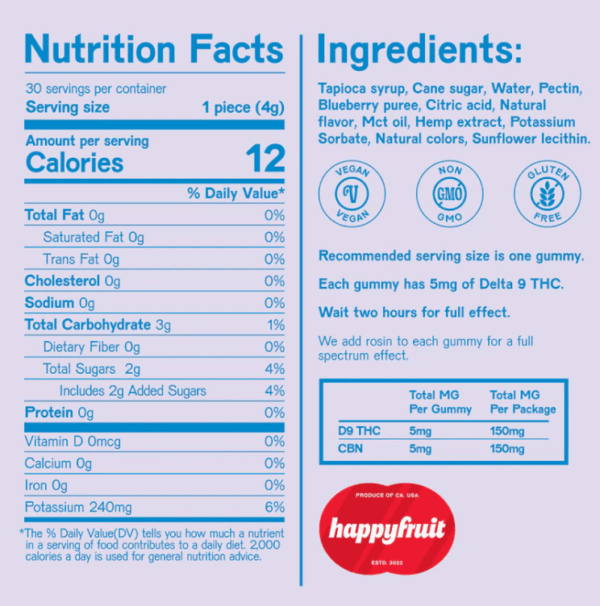 Blueberry Dream Gummies Nutrition Facts ingredients