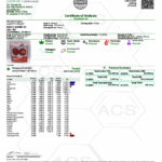 Cherry Lifted Limeade Gummies COA