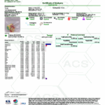 D8 D9 THC GUMMIES COA