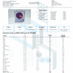 Midnight REMberry Gummies COA