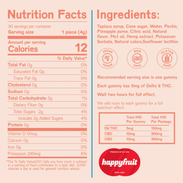 Peaceful Pineapple Gummies Nutrition Facts Ingredients