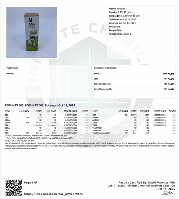 CBD Living Calming Dog Tincture COA