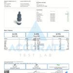 Sunstate 2000mg Full Spectrum Tincture COA
