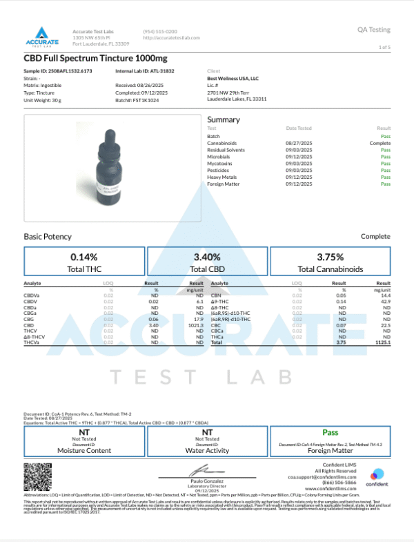 Sunstate 2000mg Full Spectrum Tincture COA