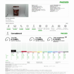 deVINE Love Potion Delta 9 THC bar COA