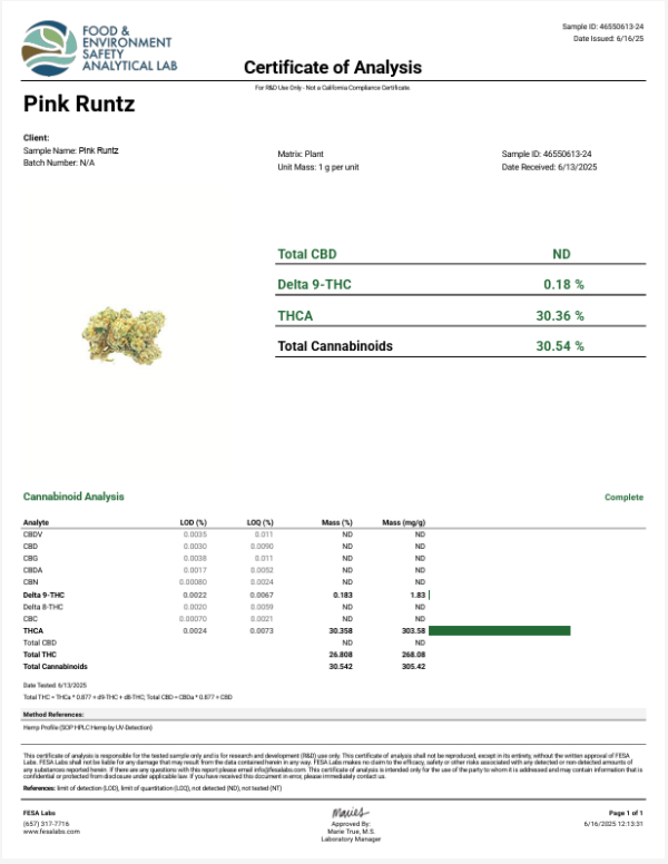 Pink Runtz COA