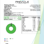 Tropicana Banana COA